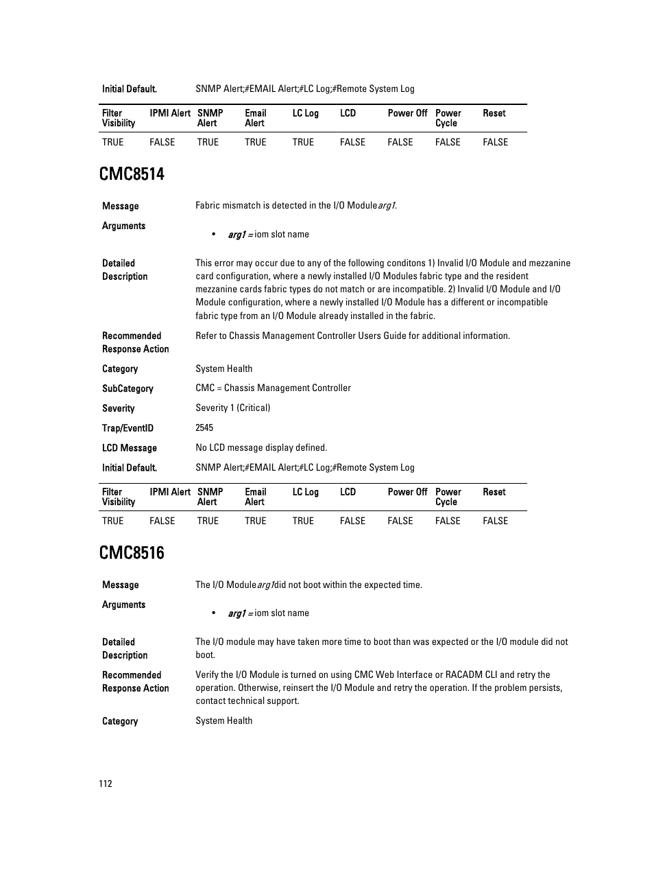 Cmc8514, Cmc8516 | Dell PowerEdge VRTX User Manual | Page 112 / 931