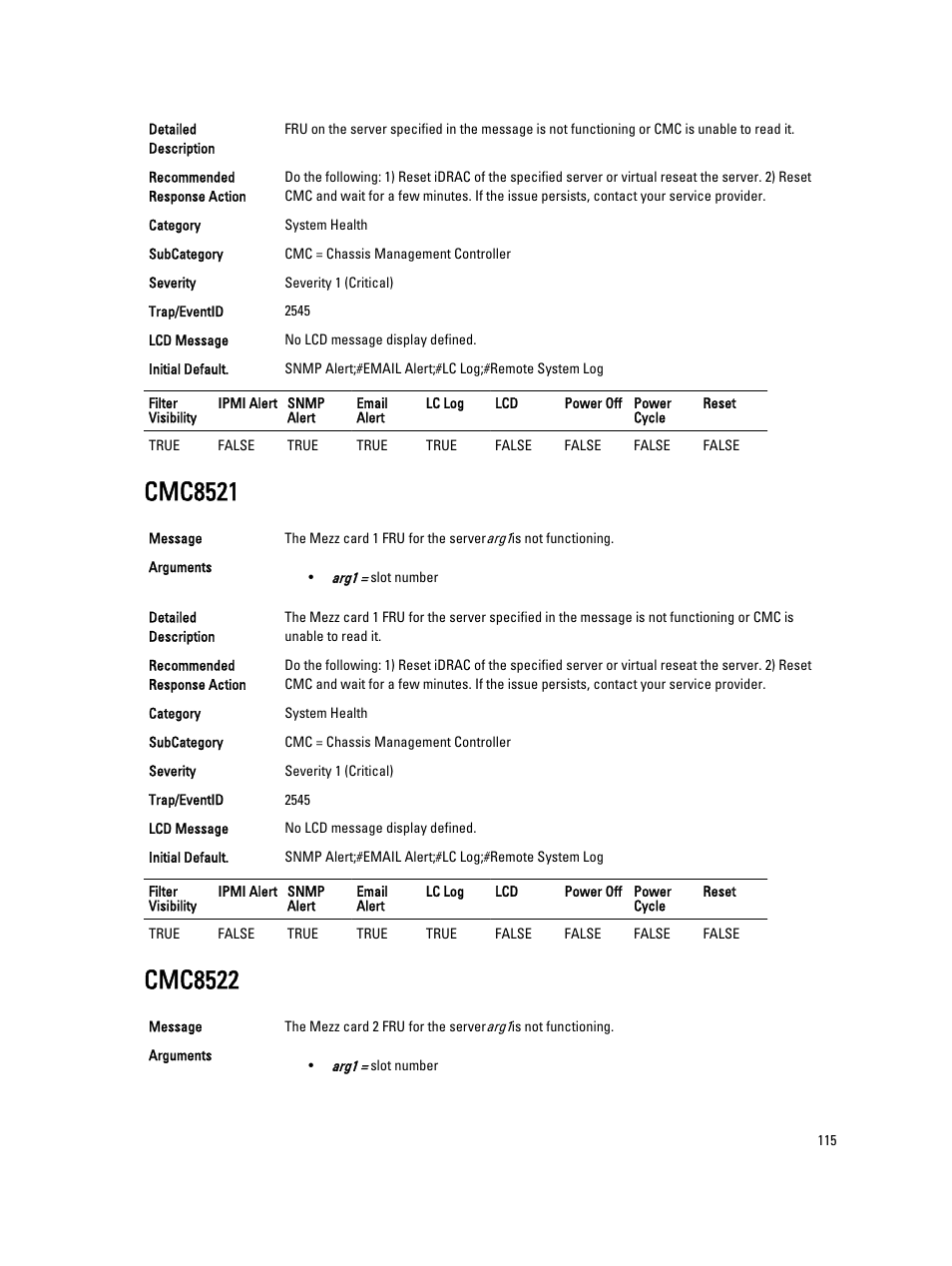 Cmc8521, Cmc8522 | Dell PowerEdge VRTX User Manual | Page 115 / 931