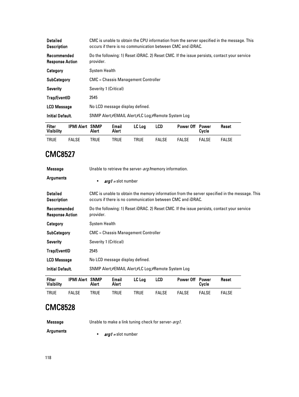Cmc8527, Cmc8528 | Dell PowerEdge VRTX User Manual | Page 118 / 931