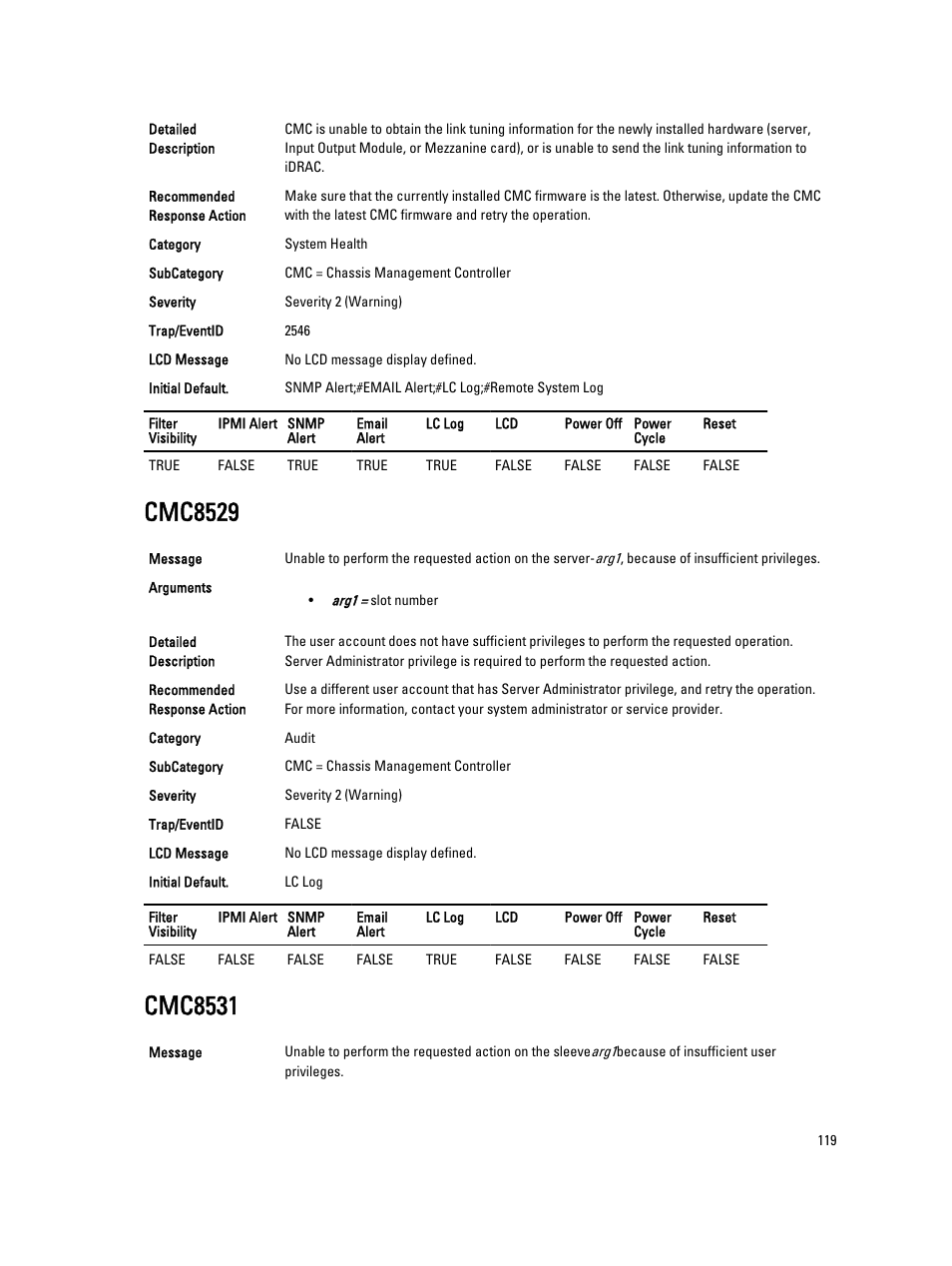 Cmc8529, Cmc8531 | Dell PowerEdge VRTX User Manual | Page 119 / 931