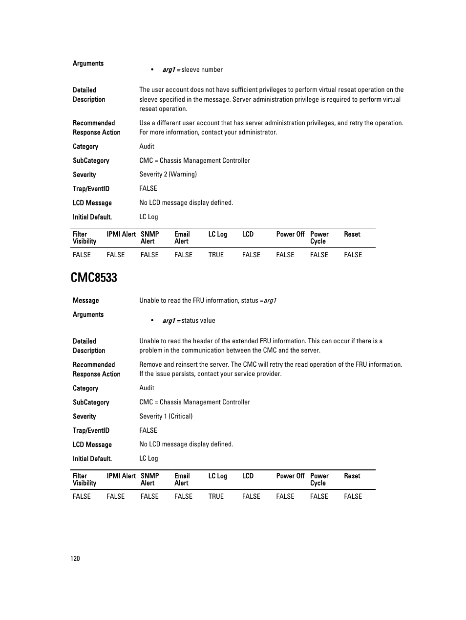 Cmc8533 | Dell PowerEdge VRTX User Manual | Page 120 / 931