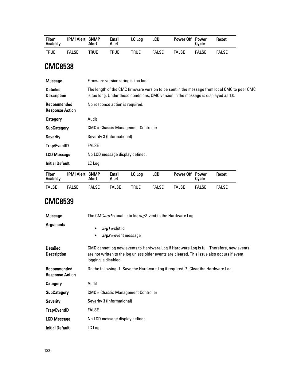 Cmc8538, Cmc8539 | Dell PowerEdge VRTX User Manual | Page 122 / 931