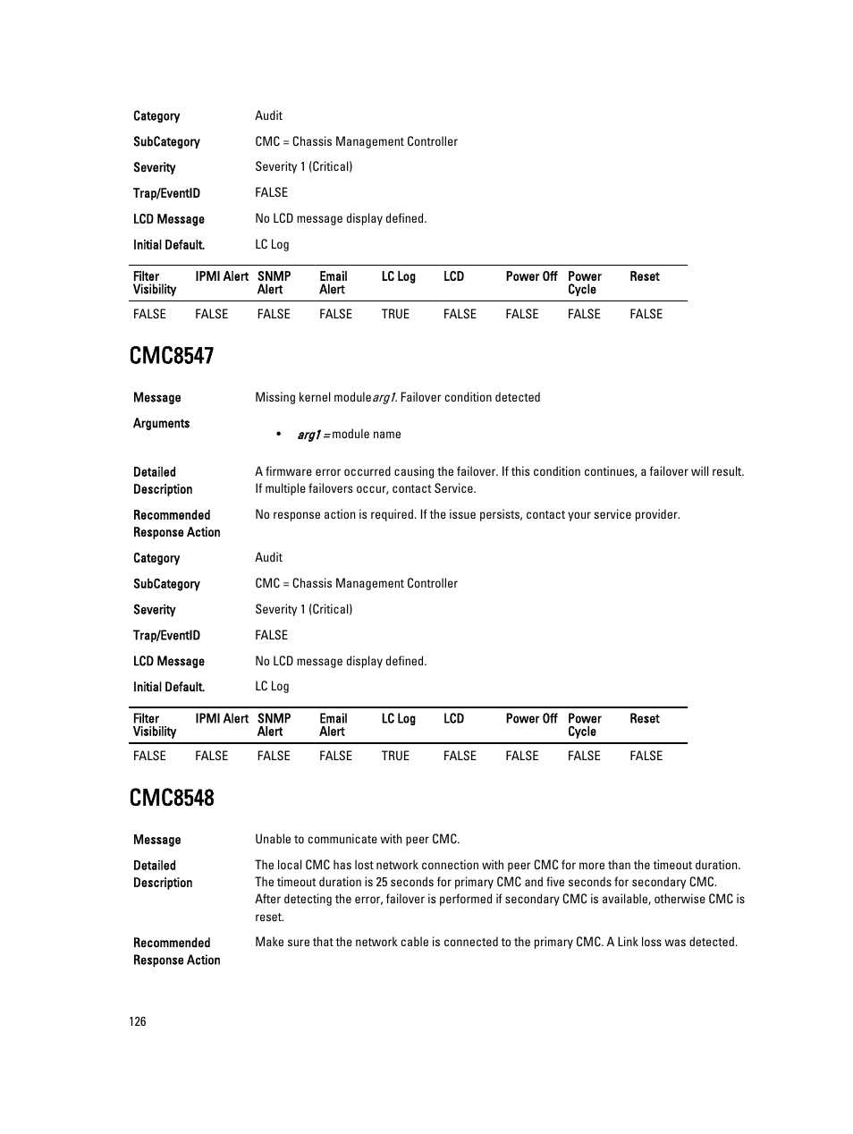 Cmc8547, Cmc8548 | Dell PowerEdge VRTX User Manual | Page 126 / 931