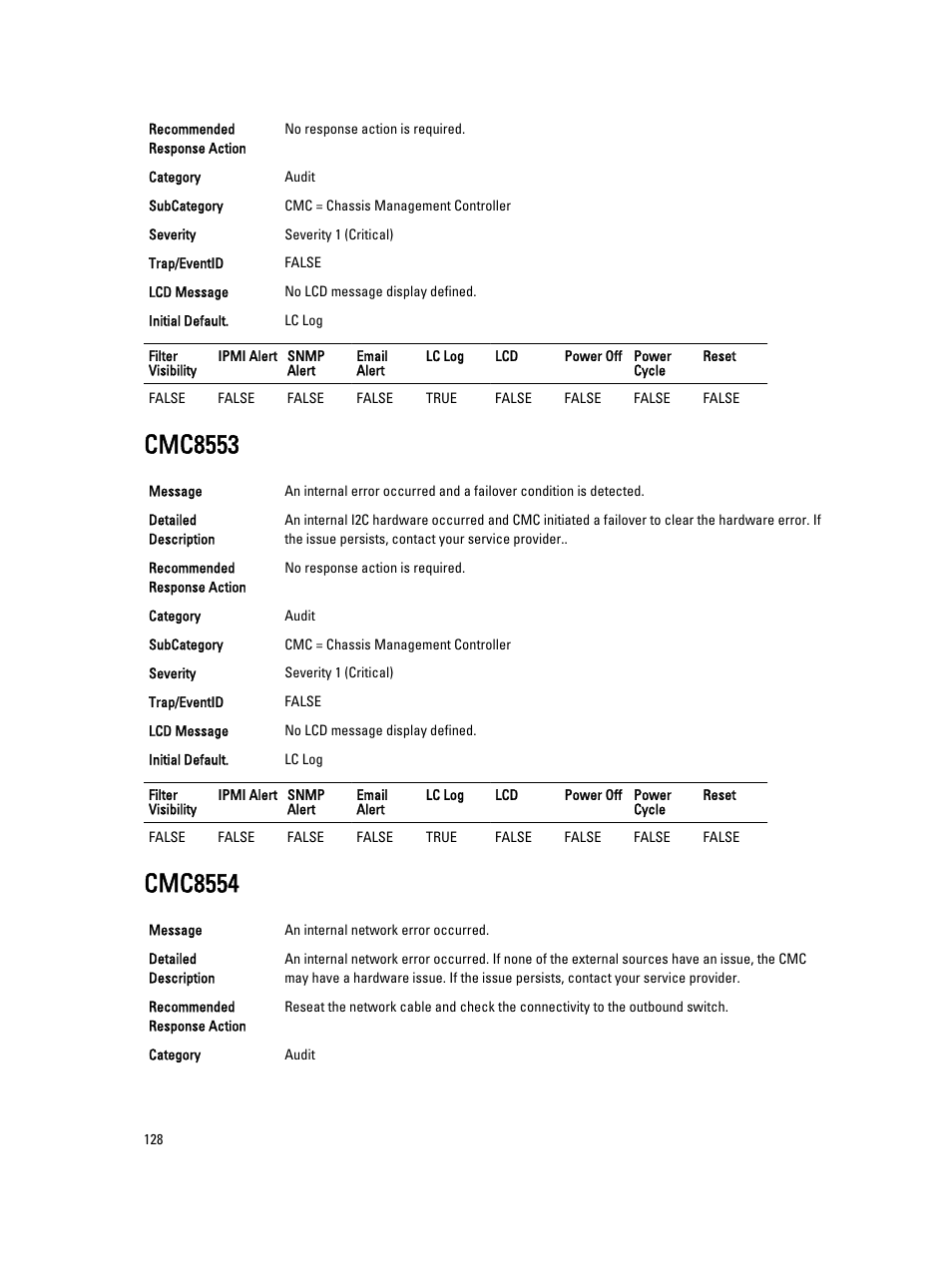 Cmc8553, Cmc8554 | Dell PowerEdge VRTX User Manual | Page 128 / 931