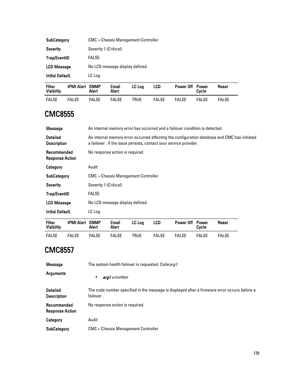 Cmc8555, Cmc8557 | Dell PowerEdge VRTX User Manual | Page 129 / 931