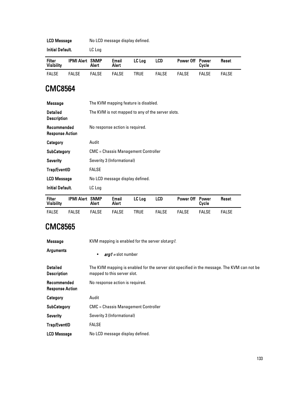 Cmc8564, Cmc8565 | Dell PowerEdge VRTX User Manual | Page 133 / 931