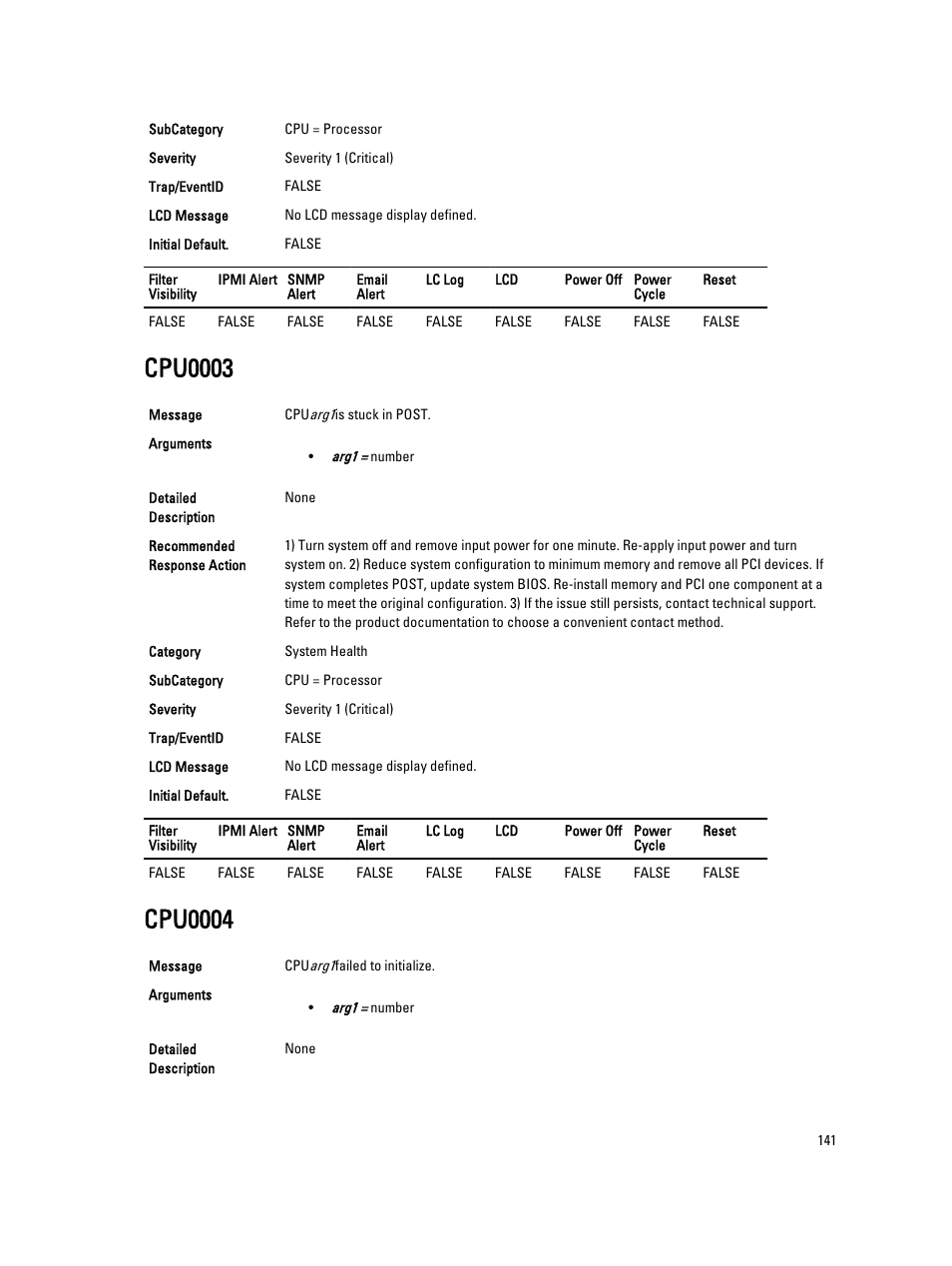 Cpu0003, Cpu0004 | Dell PowerEdge VRTX User Manual | Page 141 / 931