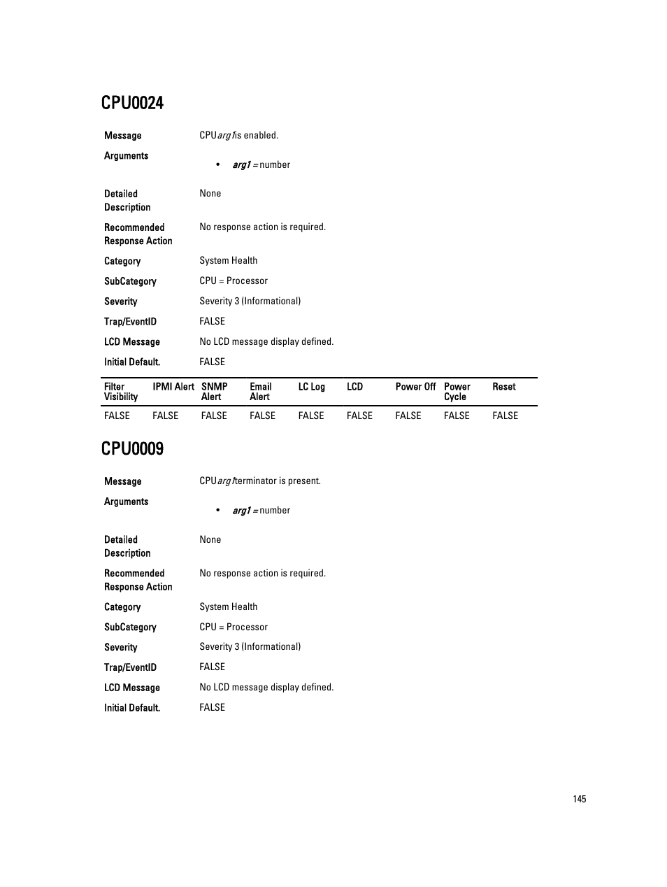 Cpu0024, Cpu0009 | Dell PowerEdge VRTX User Manual | Page 145 / 931