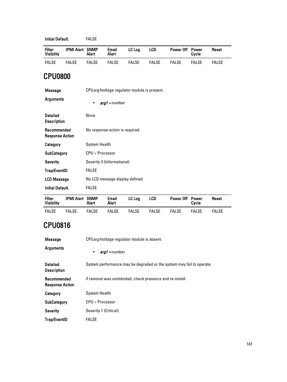 Cpu0800, Cpu0816 | Dell PowerEdge VRTX User Manual | Page 147 / 931