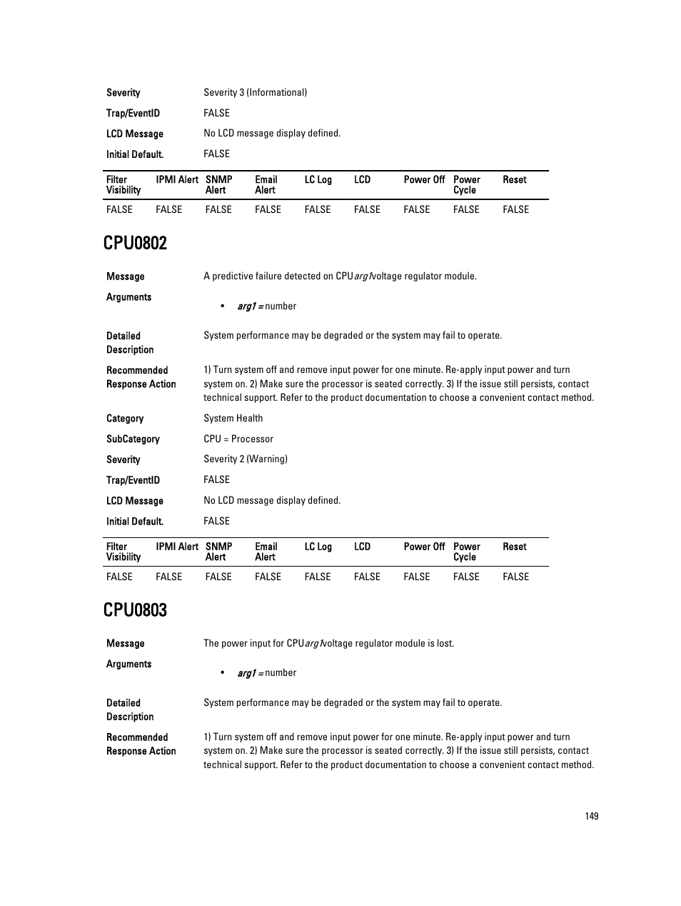 Cpu0802, Cpu0803 | Dell PowerEdge VRTX User Manual | Page 149 / 931