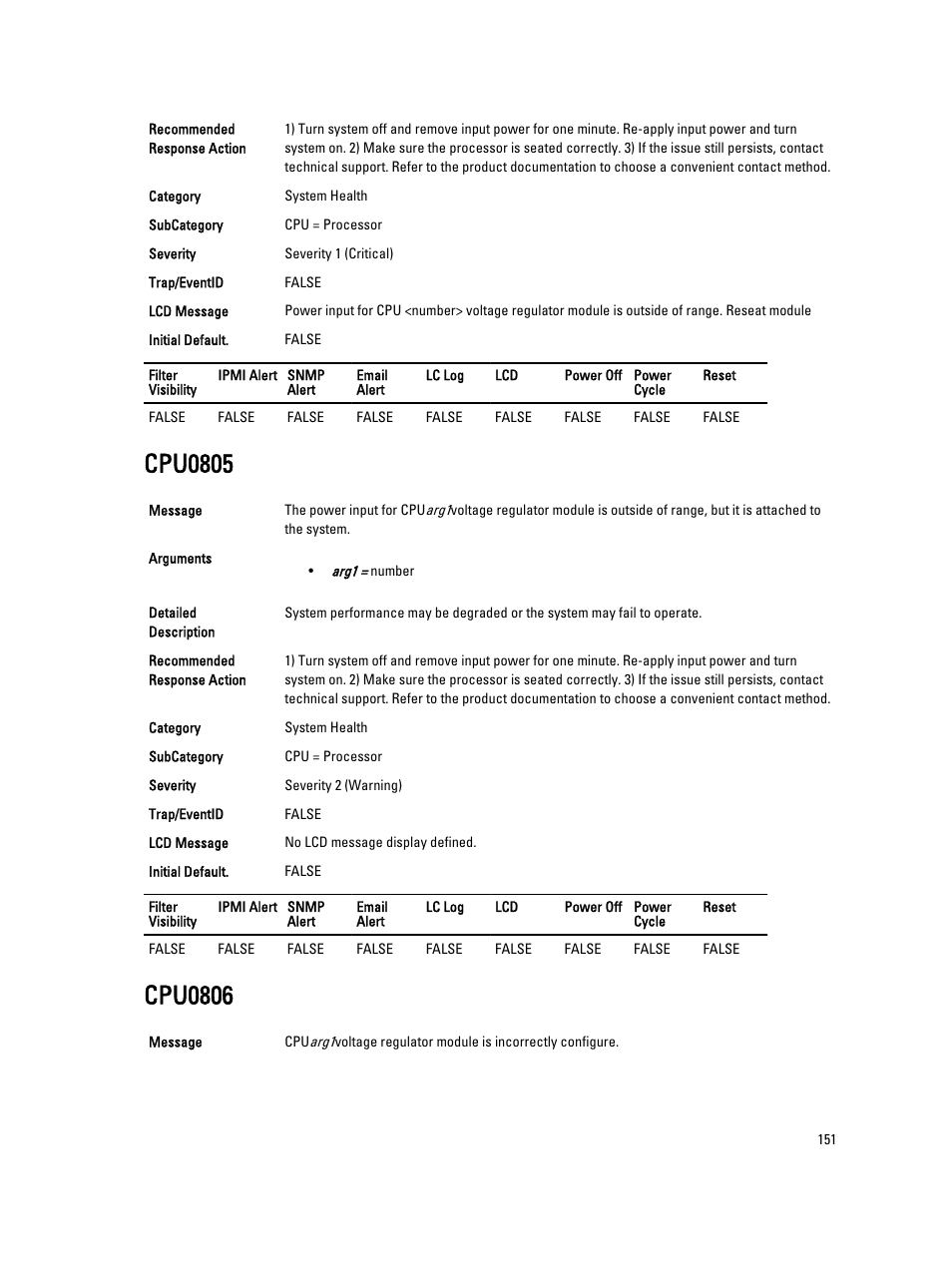 Cpu0805, Cpu0806 | Dell PowerEdge VRTX User Manual | Page 151 / 931