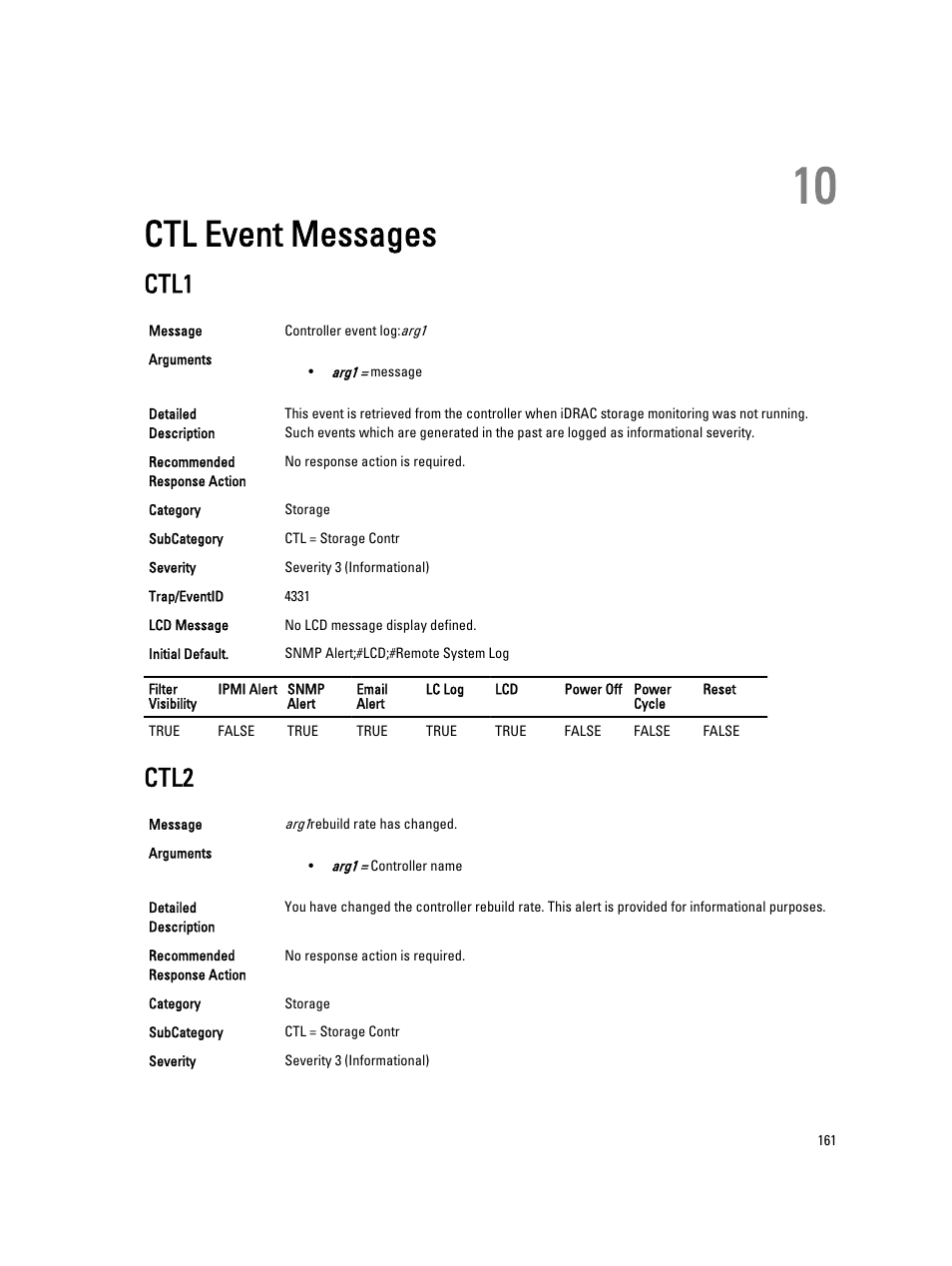 Ctl event messages, Ctl1, Ctl2 | 10 ctl event messages | Dell PowerEdge VRTX User Manual | Page 161 / 931