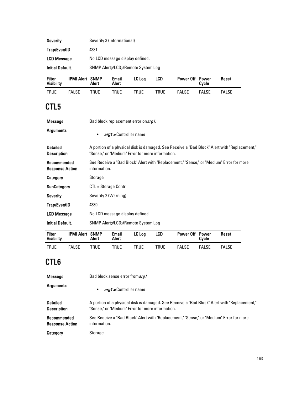 Ctl5, Ctl6 | Dell PowerEdge VRTX User Manual | Page 163 / 931