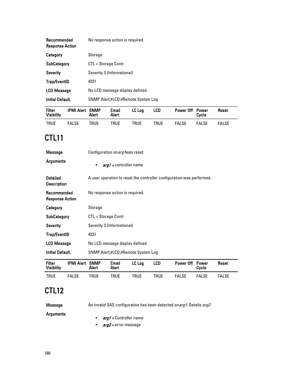 Ctl11, Ctl12 | Dell PowerEdge VRTX User Manual | Page 166 / 931
