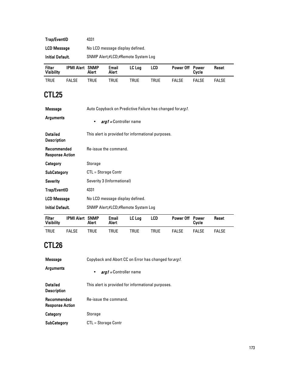 Ctl25, Ctl26 | Dell PowerEdge VRTX User Manual | Page 173 / 931