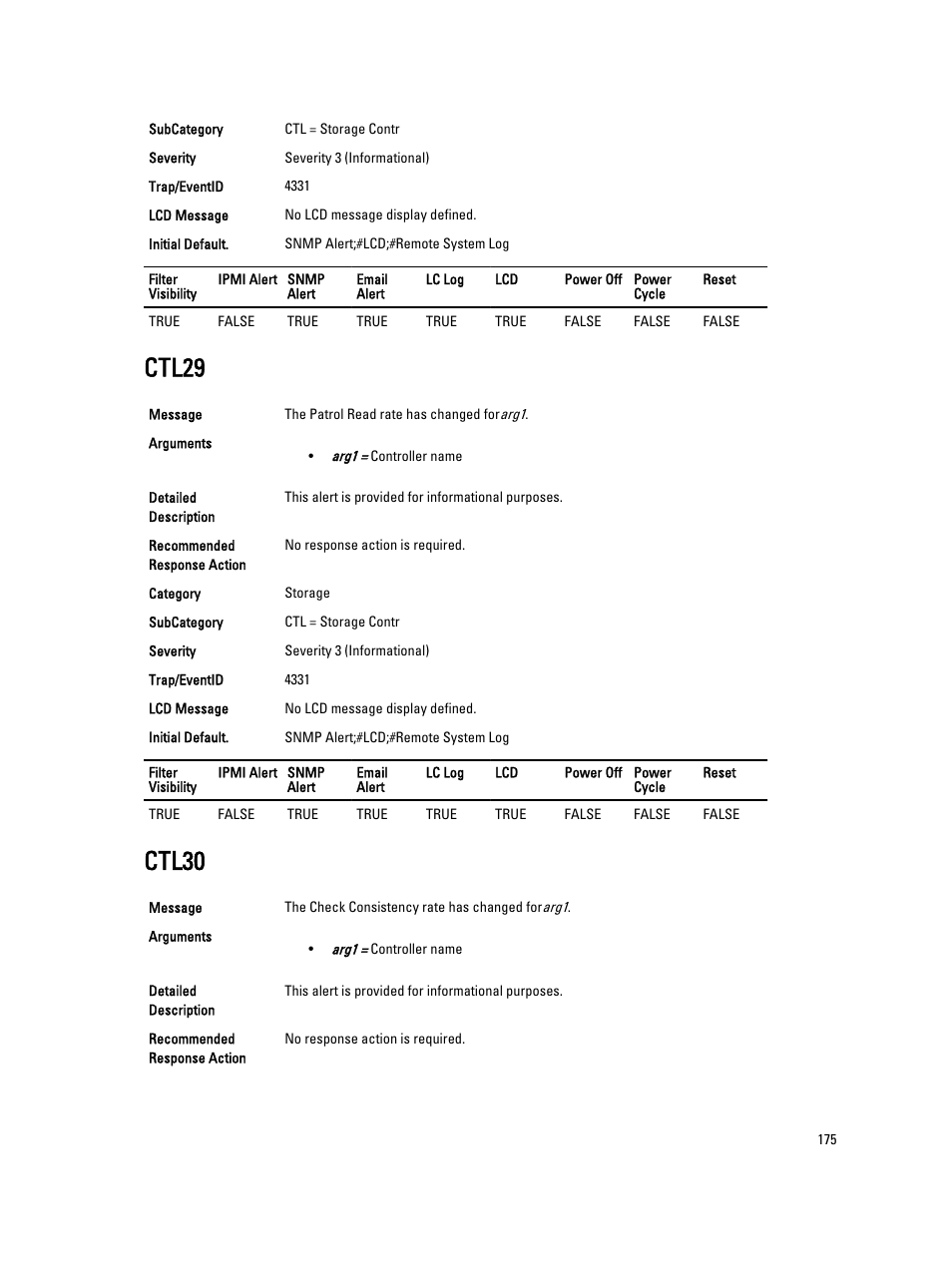 Ctl29, Ctl30 | Dell PowerEdge VRTX User Manual | Page 175 / 931