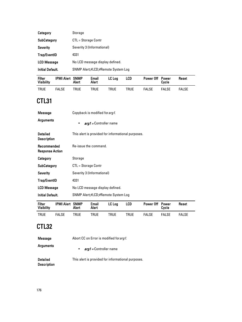 Ctl31, Ctl32 | Dell PowerEdge VRTX User Manual | Page 176 / 931