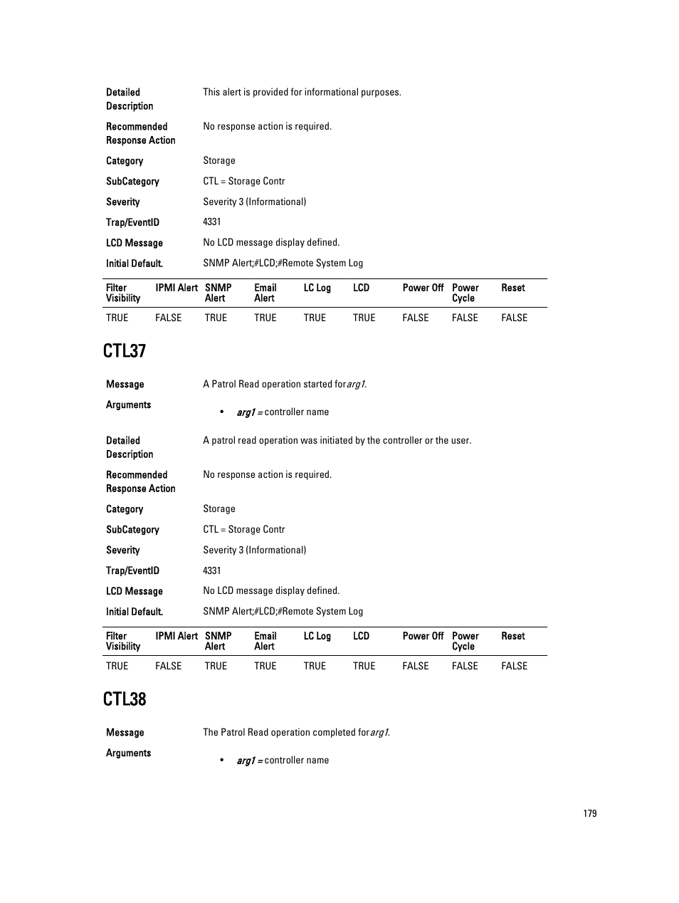 Ctl37, Ctl38 | Dell PowerEdge VRTX User Manual | Page 179 / 931