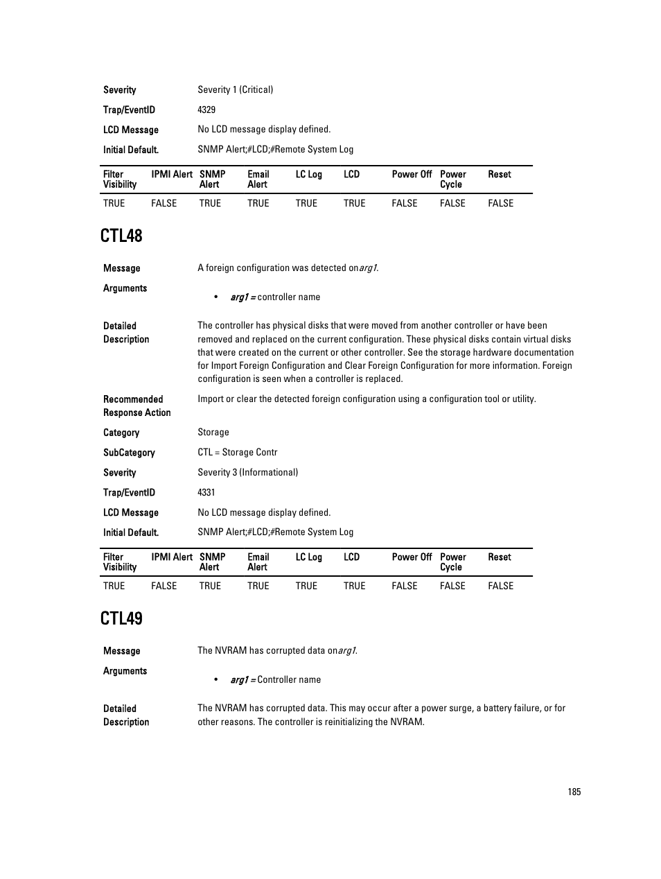 Ctl48, Ctl49 | Dell PowerEdge VRTX User Manual | Page 185 / 931