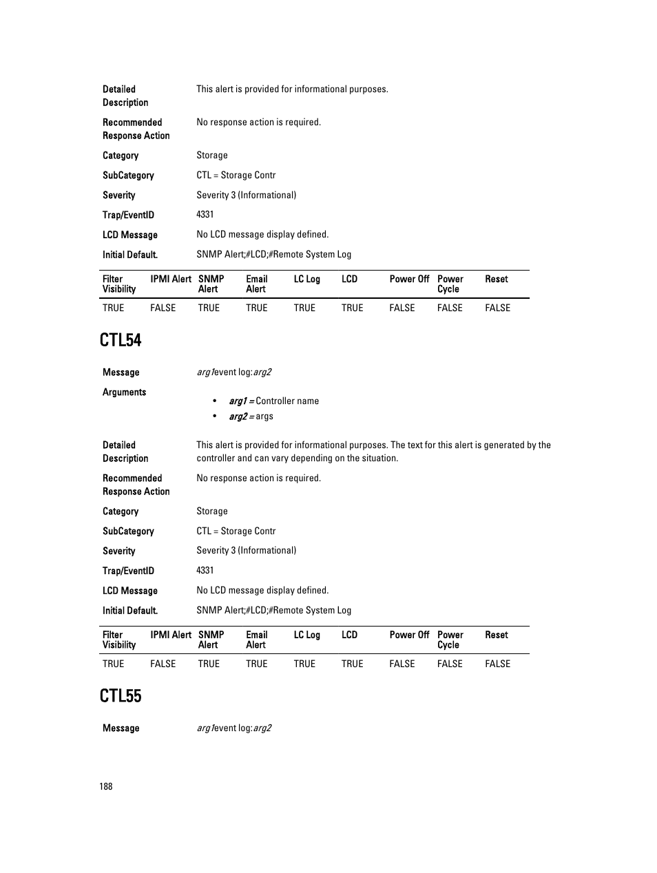Ctl54, Ctl55 | Dell PowerEdge VRTX User Manual | Page 188 / 931