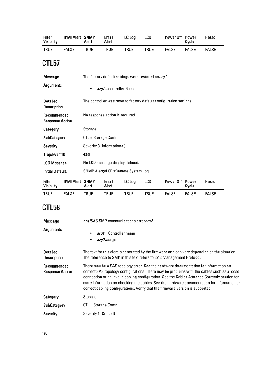 Ctl57, Ctl58 | Dell PowerEdge VRTX User Manual | Page 190 / 931