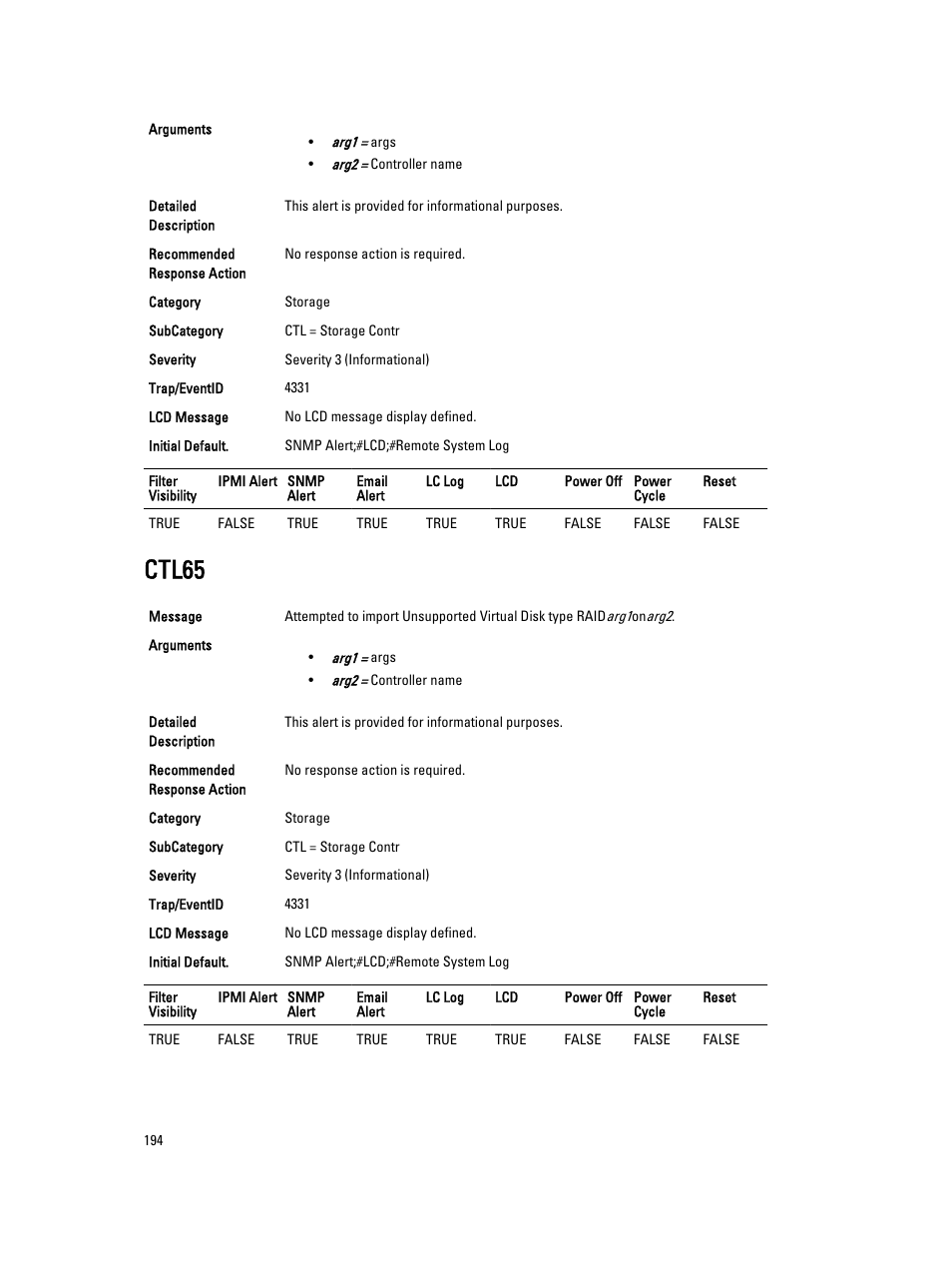 Ctl65 | Dell PowerEdge VRTX User Manual | Page 194 / 931