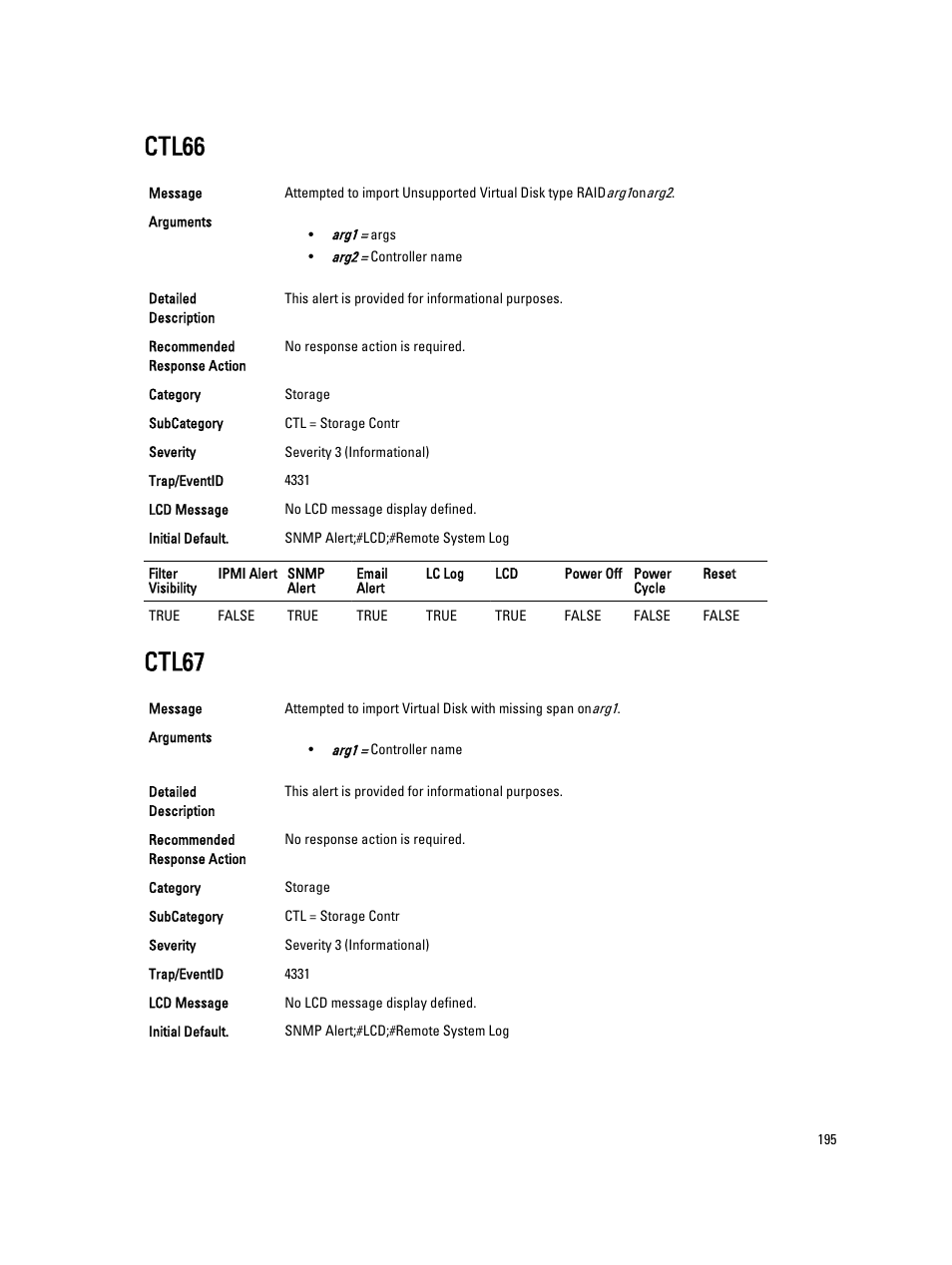 Ctl66, Ctl67 | Dell PowerEdge VRTX User Manual | Page 195 / 931