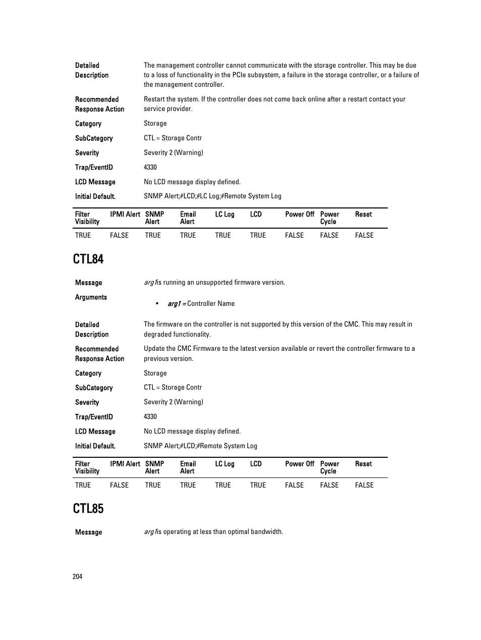 Ctl84, Ctl85 | Dell PowerEdge VRTX User Manual | Page 204 / 931