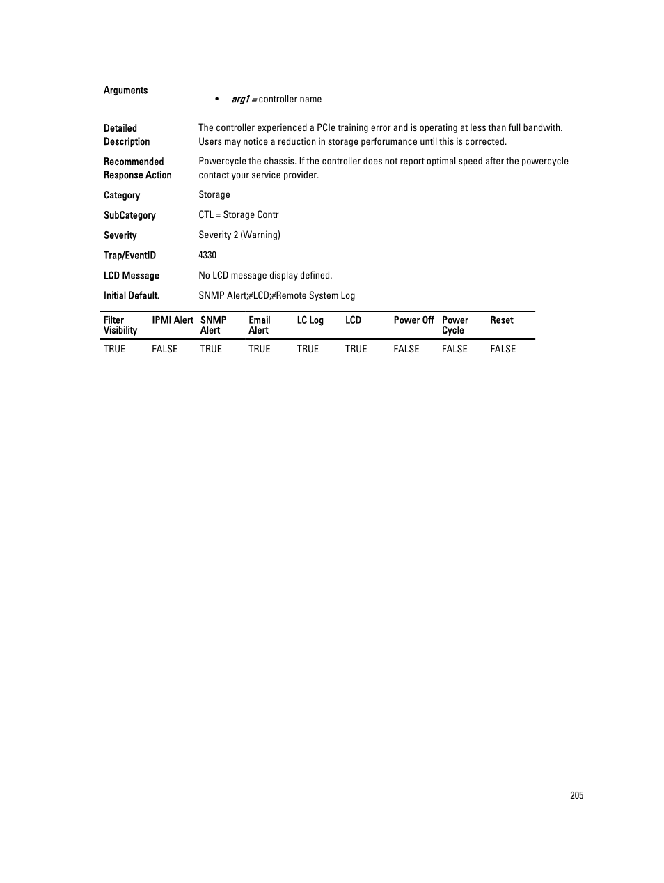 Dell PowerEdge VRTX User Manual | Page 205 / 931