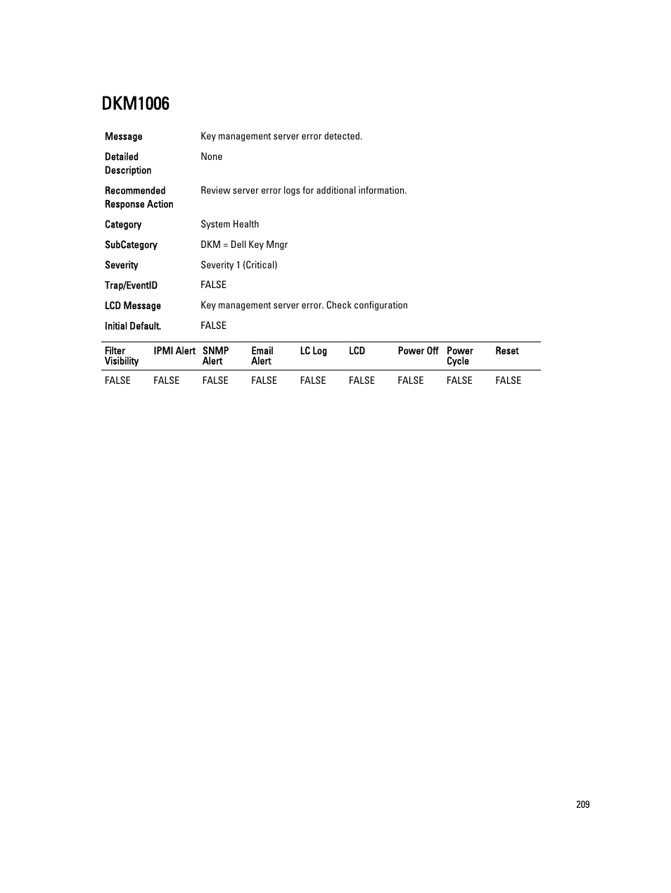 Dkm1006 | Dell PowerEdge VRTX User Manual | Page 209 / 931