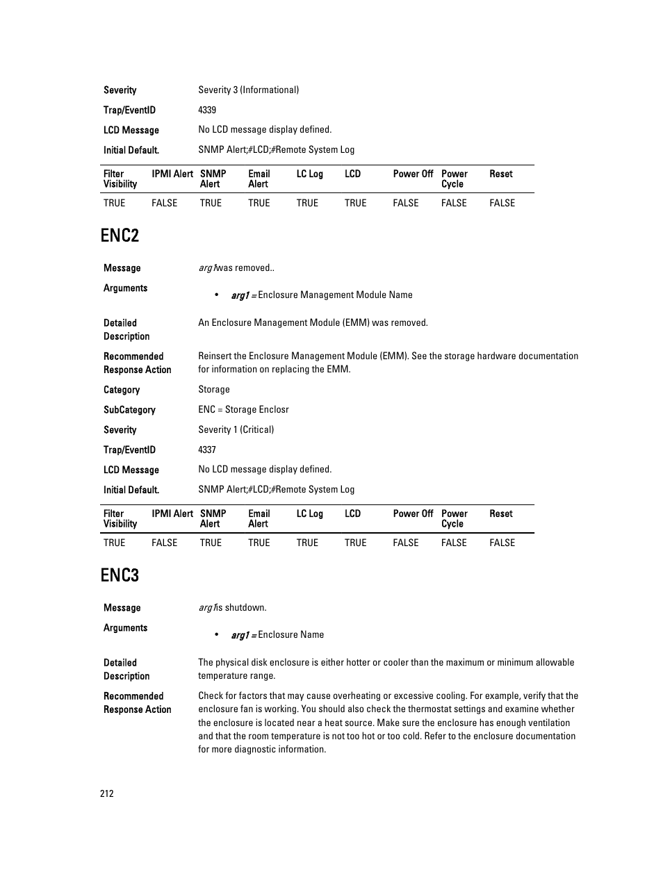 Enc2, Enc3 | Dell PowerEdge VRTX User Manual | Page 212 / 931
