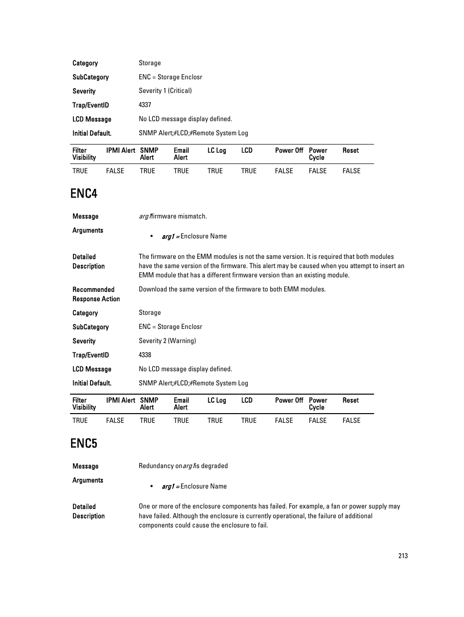 Enc4, Enc5 | Dell PowerEdge VRTX User Manual | Page 213 / 931