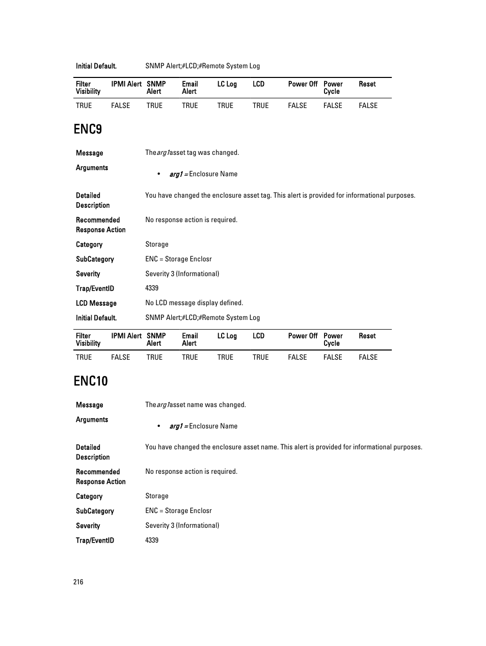 Enc9, Enc10 | Dell PowerEdge VRTX User Manual | Page 216 / 931