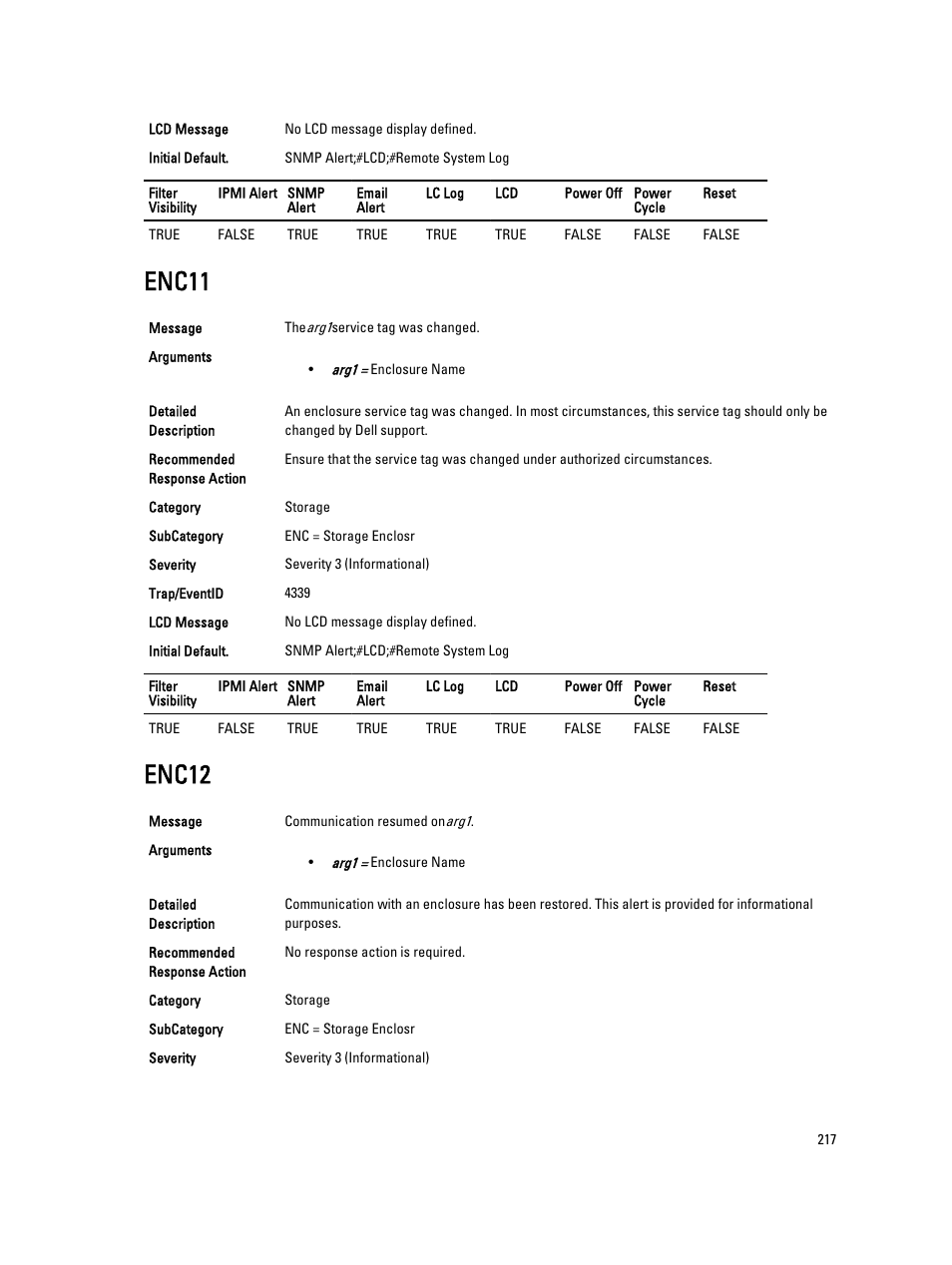 Enc11, Enc12 | Dell PowerEdge VRTX User Manual | Page 217 / 931