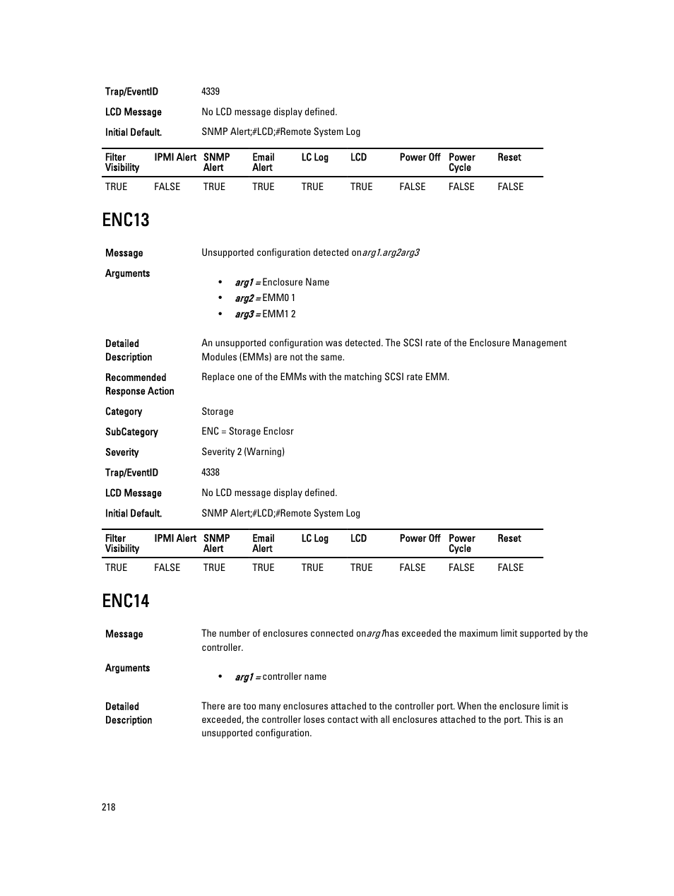 Enc13, Enc14 | Dell PowerEdge VRTX User Manual | Page 218 / 931