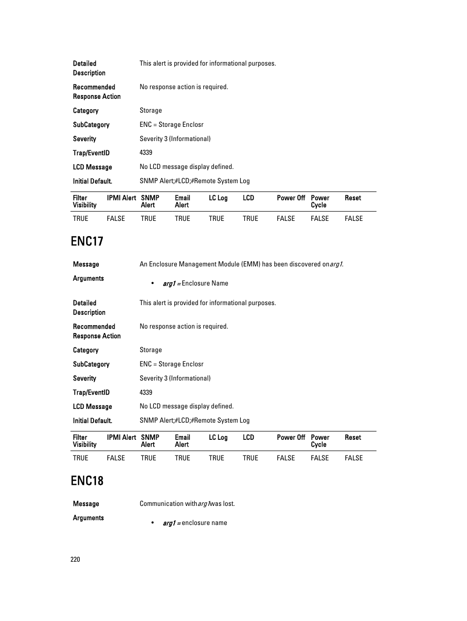 Enc17, Enc18 | Dell PowerEdge VRTX User Manual | Page 220 / 931