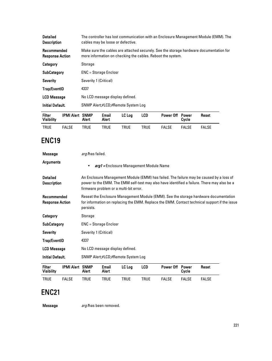 Enc19, Enc21 | Dell PowerEdge VRTX User Manual | Page 221 / 931