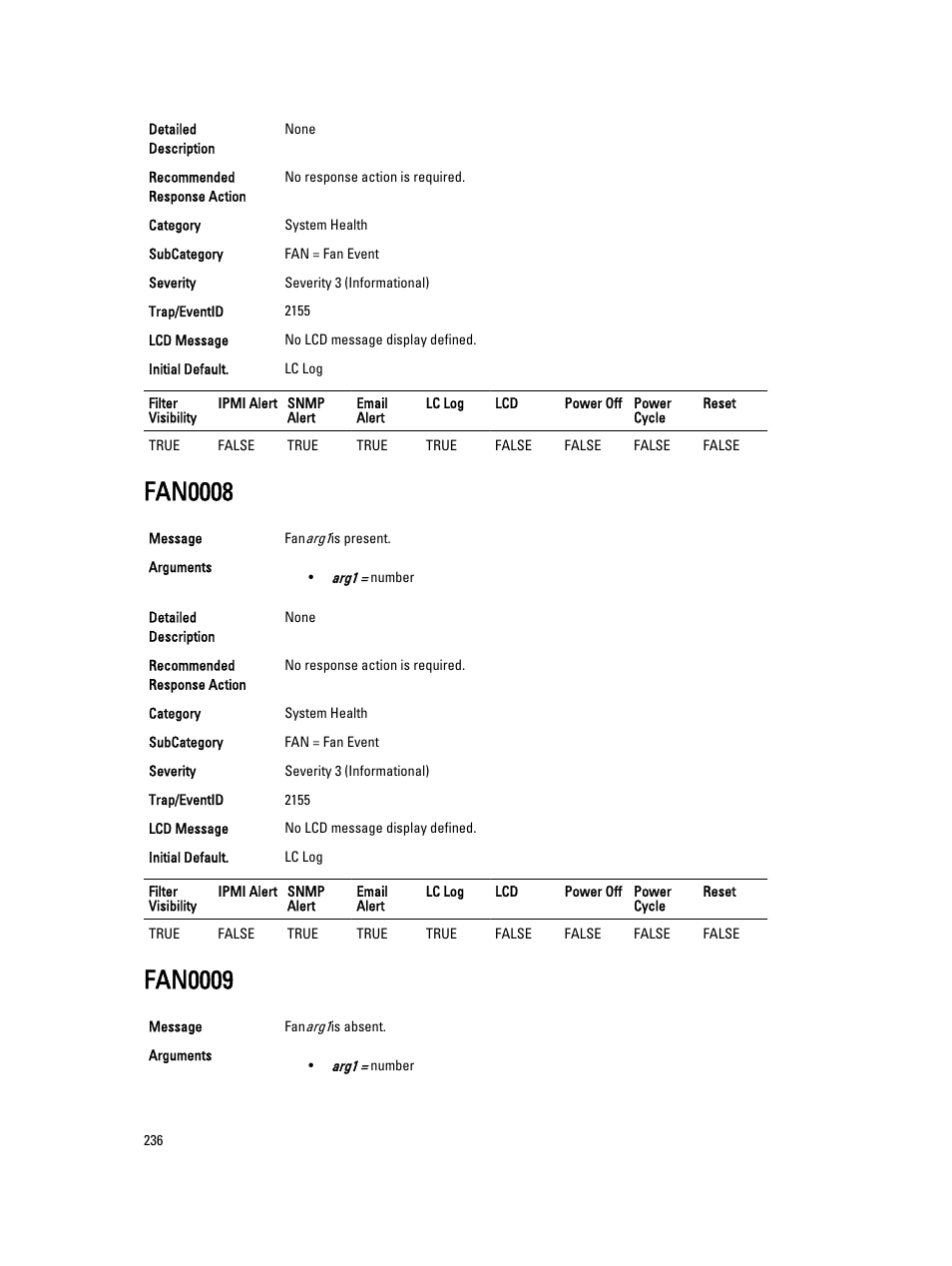 Fan0008, Fan0009 | Dell PowerEdge VRTX User Manual | Page 236 / 931