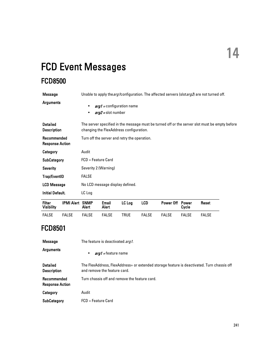 Fcd event messages, Fcd8500, Fcd8501 | 14 fcd event messages | Dell PowerEdge VRTX User Manual | Page 241 / 931