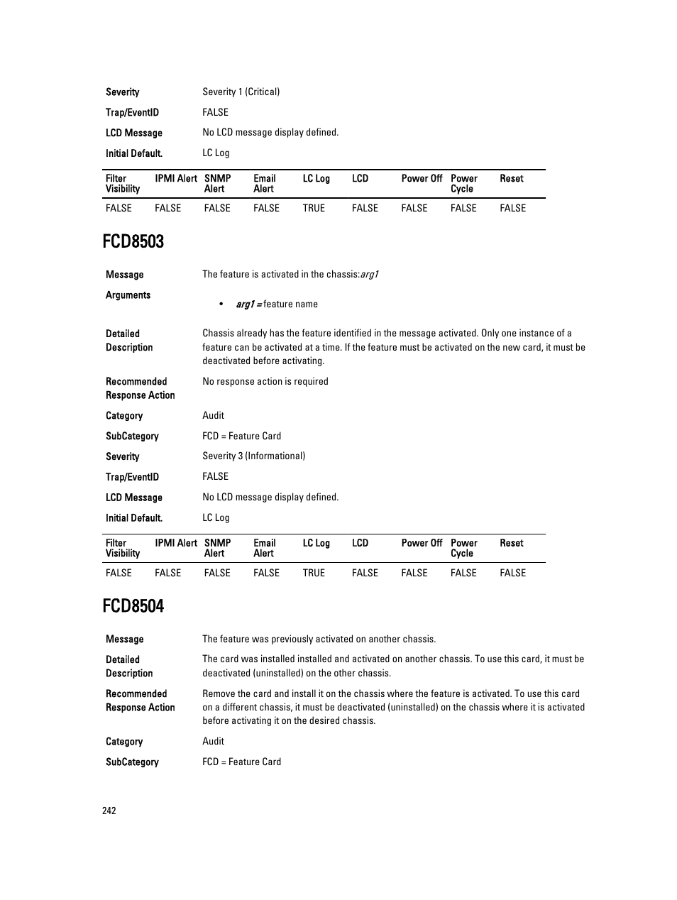 Fcd8503, Fcd8504 | Dell PowerEdge VRTX User Manual | Page 242 / 931