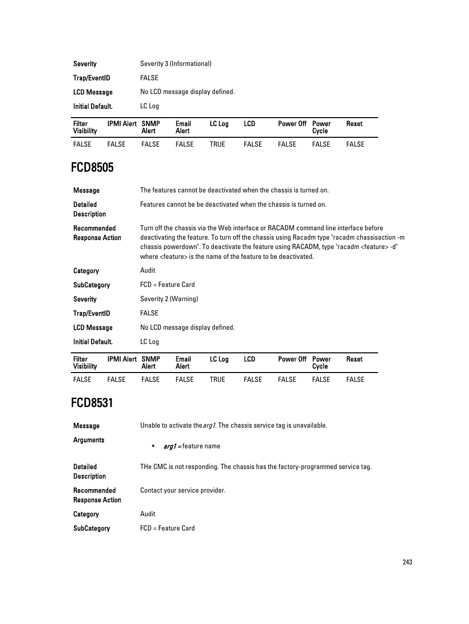 Fcd8505, Fcd8531 | Dell PowerEdge VRTX User Manual | Page 243 / 931