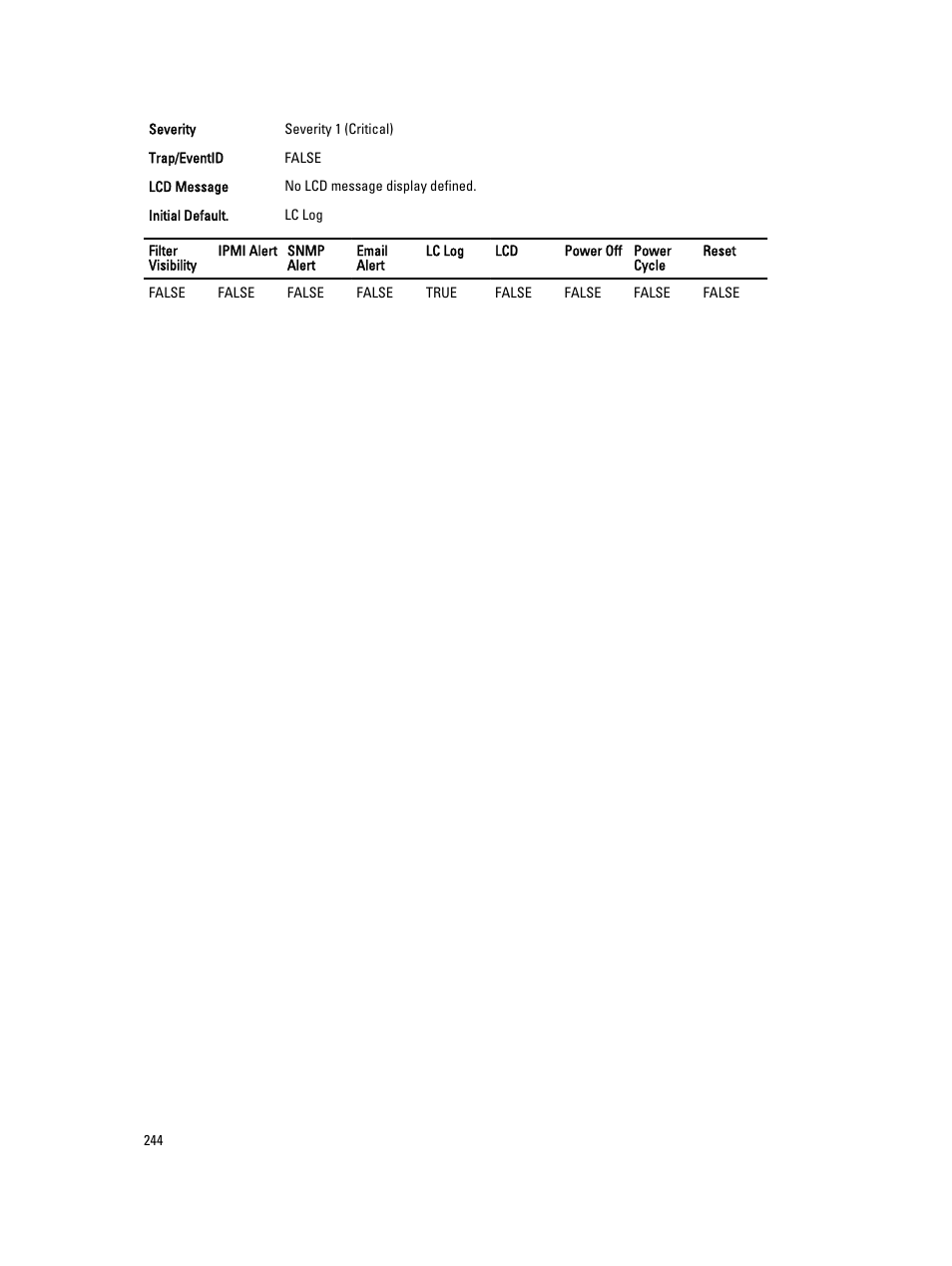 Dell PowerEdge VRTX User Manual | Page 244 / 931