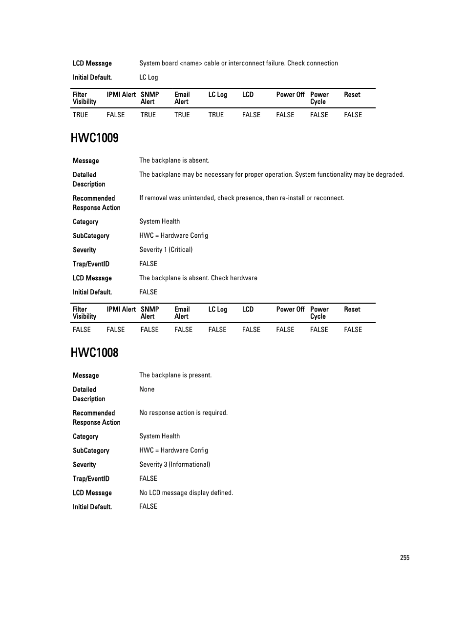 Hwc1009, Hwc1008 | Dell PowerEdge VRTX User Manual | Page 255 / 931