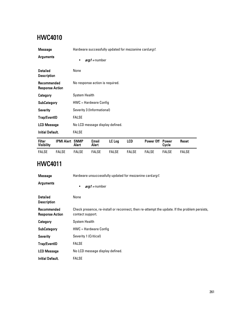 Hwc4010, Hwc4011 | Dell PowerEdge VRTX User Manual | Page 261 / 931