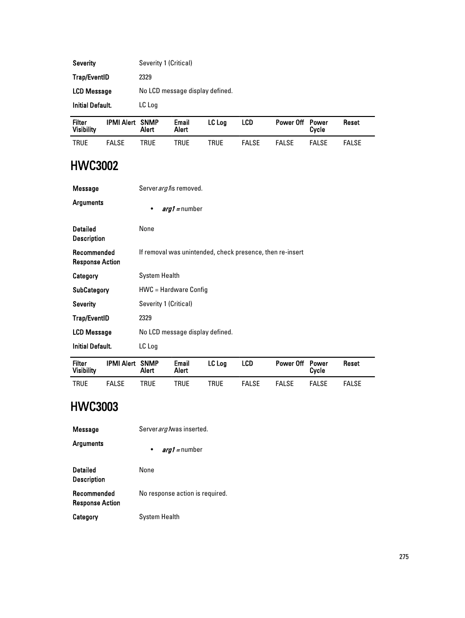 Hwc3002, Hwc3003 | Dell PowerEdge VRTX User Manual | Page 275 / 931