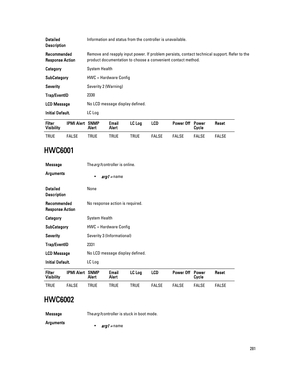 Hwc6001, Hwc6002 | Dell PowerEdge VRTX User Manual | Page 281 / 931