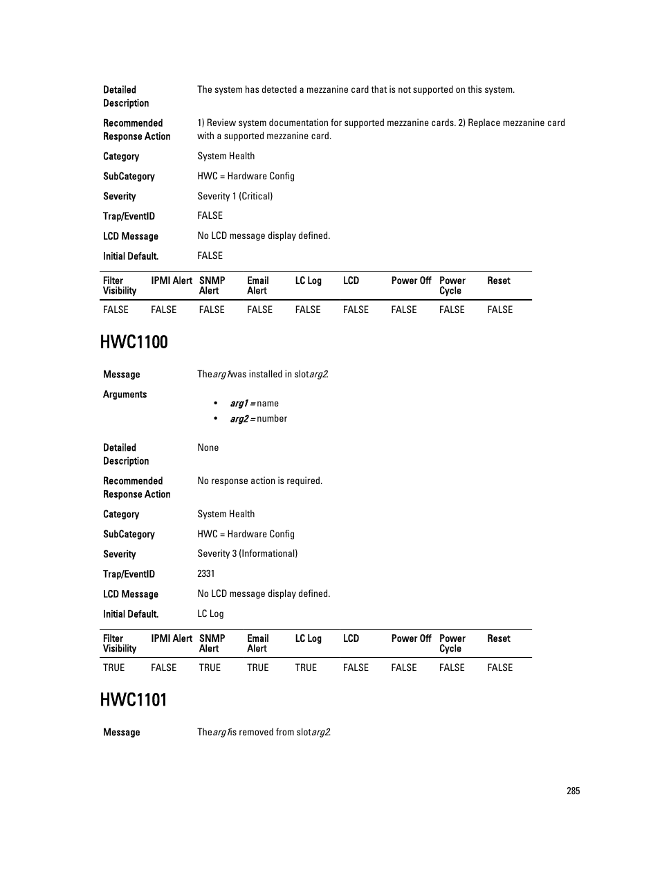 Hwc1100, Hwc1101 | Dell PowerEdge VRTX User Manual | Page 285 / 931