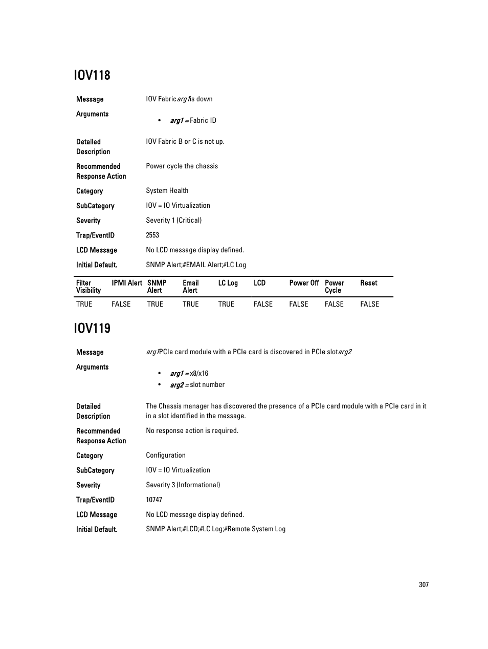 Iov118, Iov119 | Dell PowerEdge VRTX User Manual | Page 307 / 931