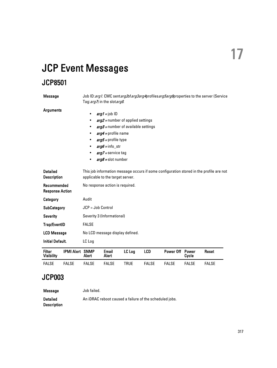 Jcp event messages, Jcp8501, Jcp003 | 17 jcp event messages | Dell PowerEdge VRTX User Manual | Page 317 / 931