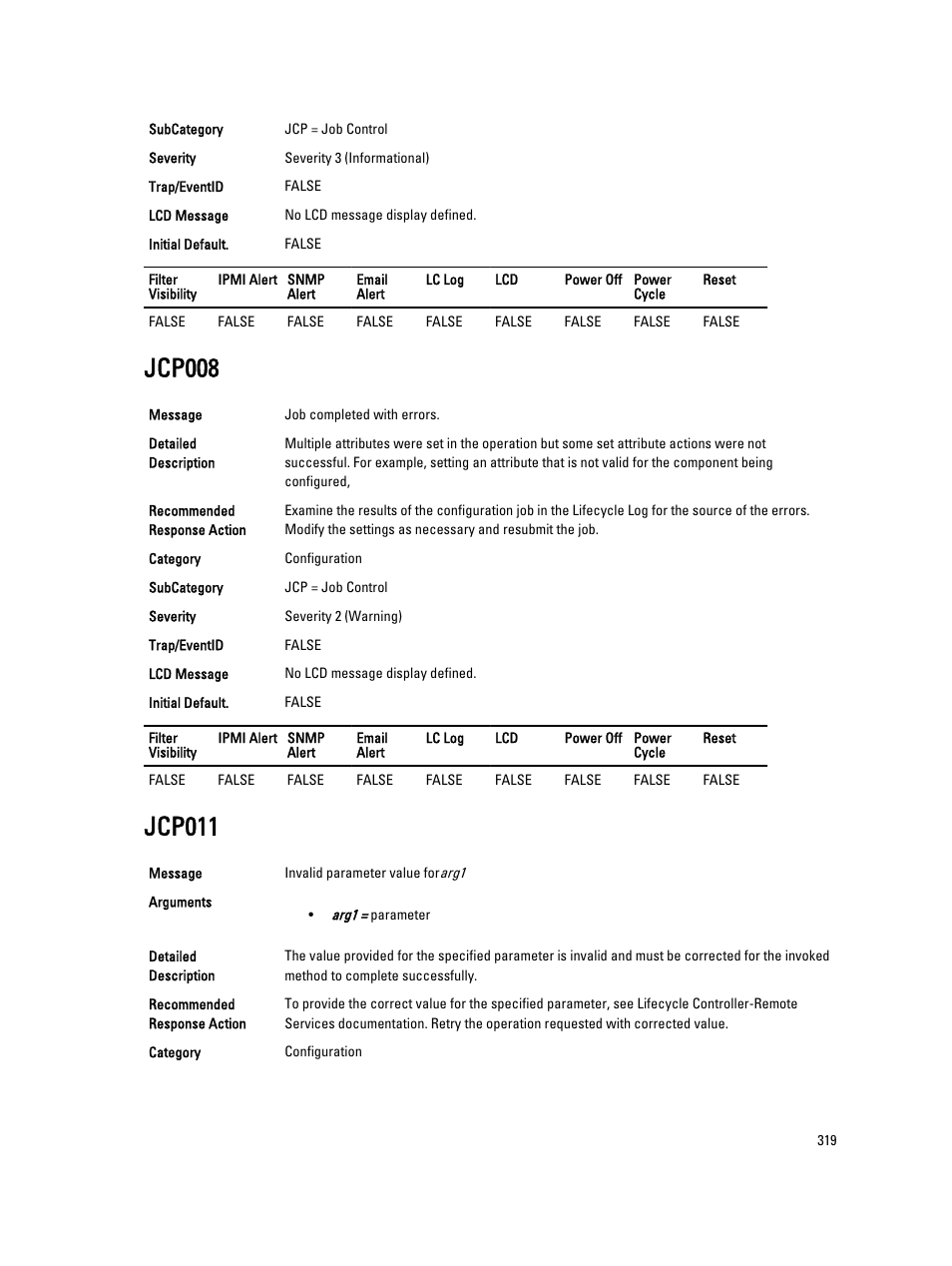 Jcp008, Jcp011 | Dell PowerEdge VRTX User Manual | Page 319 / 931